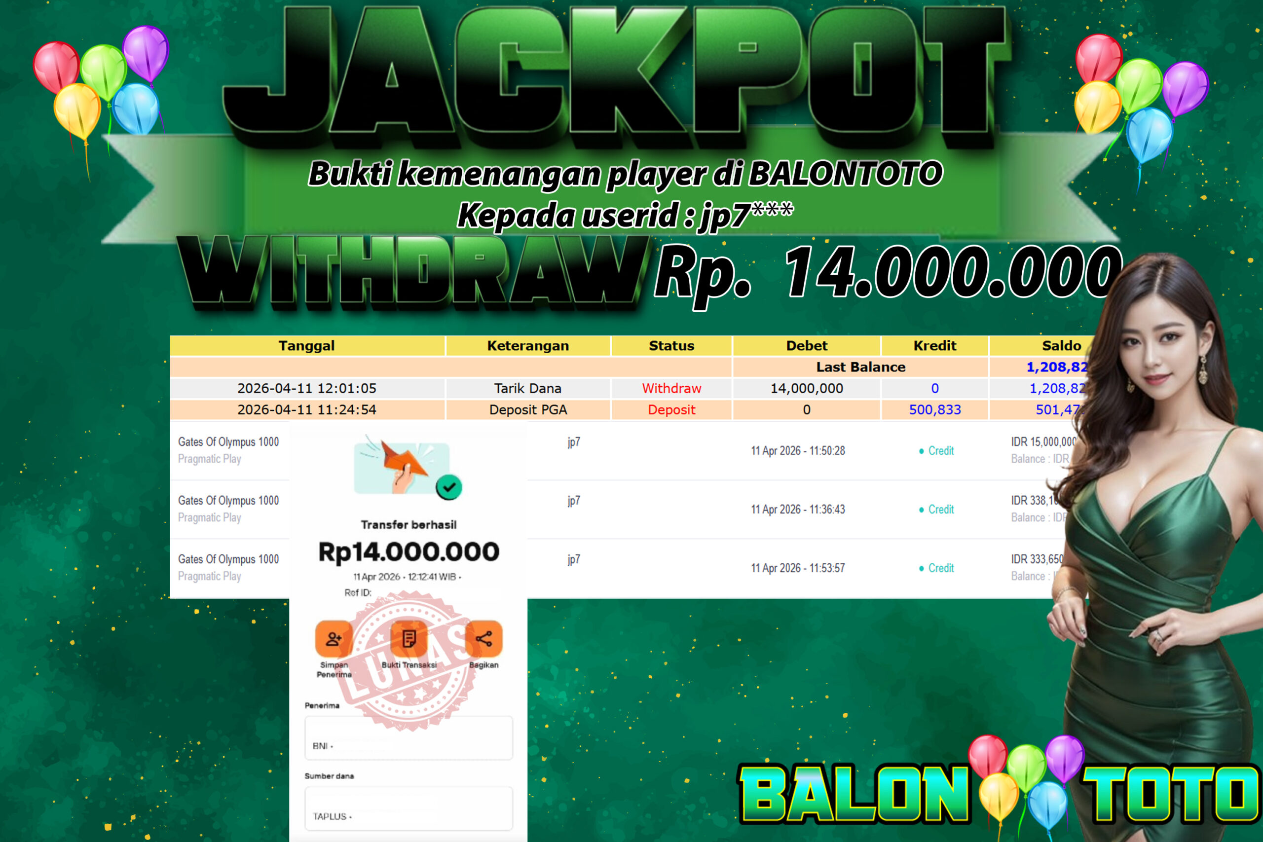 Prediksi BALONTOTO